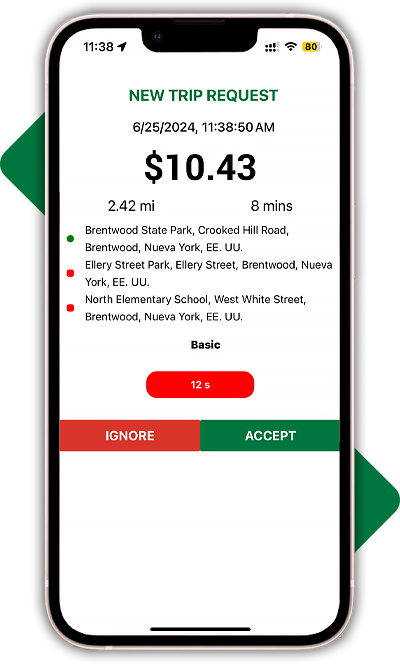 Review each trip request